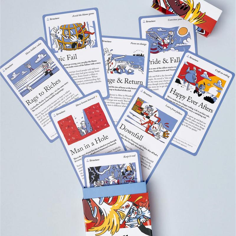 54 Cards In A Case Storyteller Tactics Card Deck Business Tool To Improve Your Influence And Persuasion In Speech Improve focus