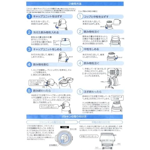 Skater Kids' Stainless Steel Water Bottle, 2-Way Design, Straw/410ml Capacity, Cup/350ml Capacity, Shinapushu Design, Child-Friendly, Lightweight, Ins