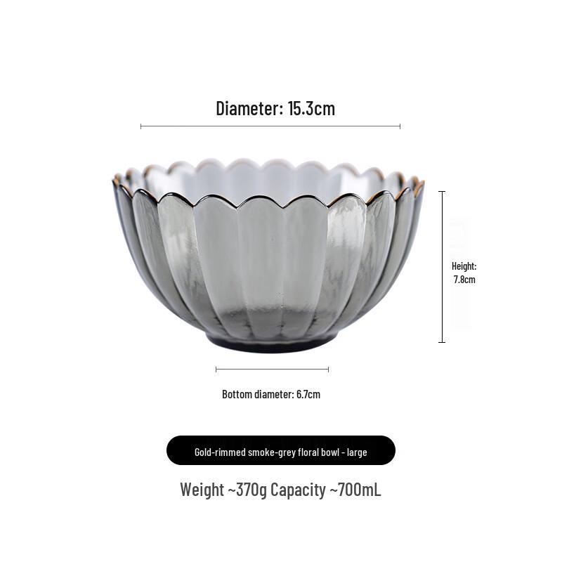 Di Ruien Vergoldete Glasservice-Kollektion