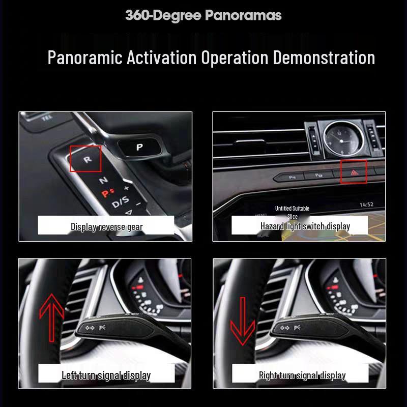 360° Panoramic Imaging for Roewe RX5/RX5 Plus/RX3/EI5/I6 MAX with 3D Decoding