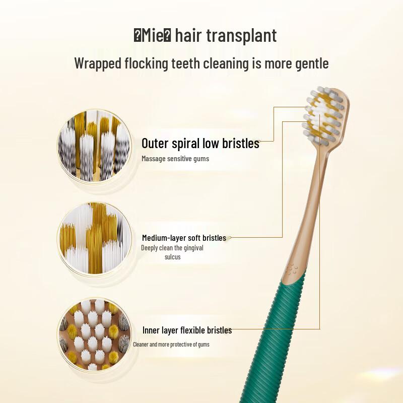Jingdong Zao Pro Wide-Head Gum Care Toothbrush
