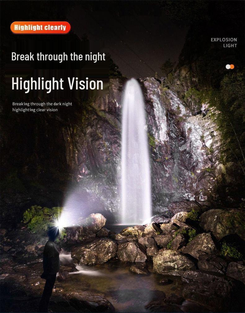 Ultra-Light Rechargeable Headlamp with Sensor for Night Fishing - Bright, Portable, Free Shipping