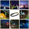 Induction Headlamp COB+LED Head Flashlight Built In Battery USB Rechargeable Outdoor Waterproof Camping Fishing Work Lantern