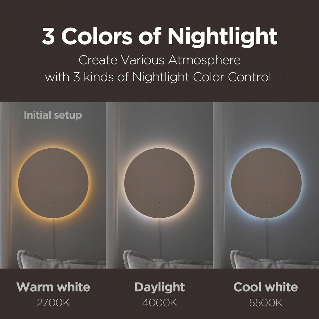 mooas Full Moon Backlight Night Light LED Wall Silent Wall 3 Usage Select 2 Ways of Wall Multifunctional LED Alarm Hour Remote 4 Levels of Brightness