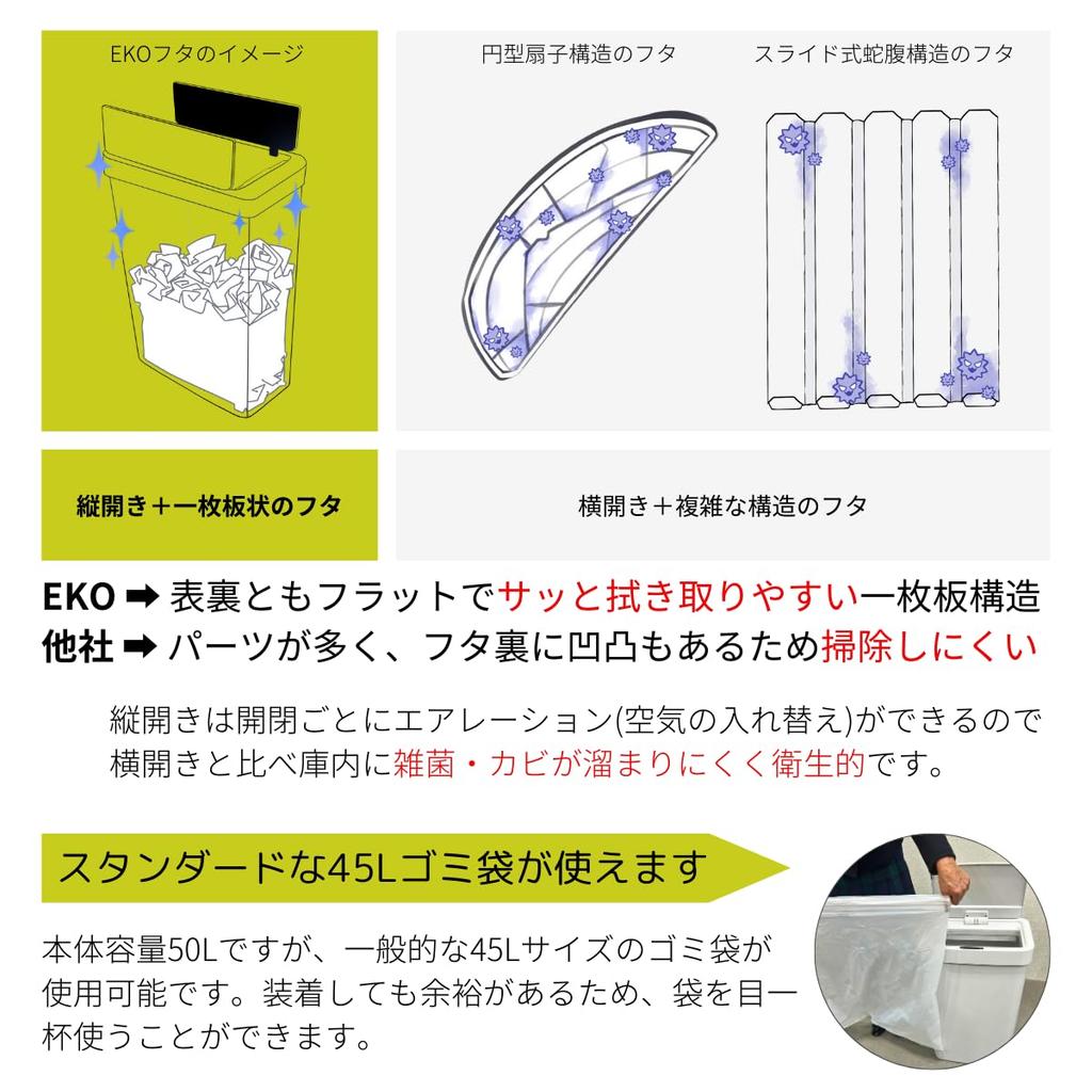 EKO Hana Sensor Bin with Automatic Open/Close Function, Gray/White, 45-50L Capacity, with Lid, No Inner Box, EK6226P-50L-WH