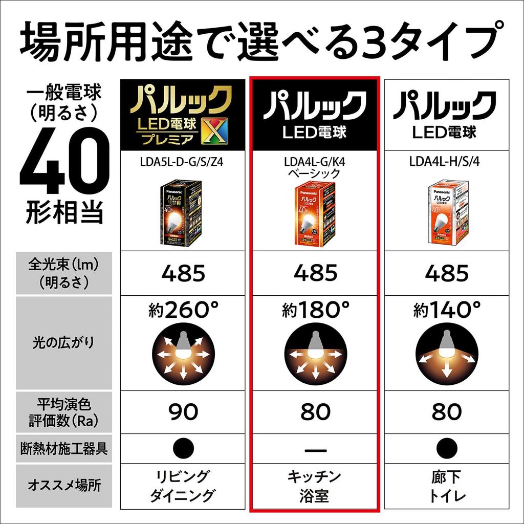 Panasonic LED base diameter equivalent to 40W bulb color equivalent general wide light distribution type that illuminates a wide 1 compatible with
