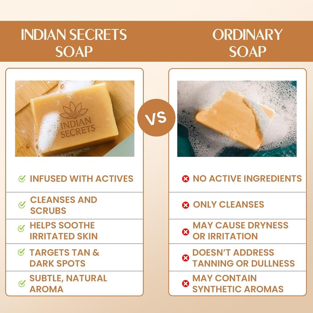 Kojic Acid & Saffron Detan Scrub Soap | Skin Brightening & Tan Removal Bathing Soap for Men & Women | Turmeric & Niacinamide (Pack of 3)