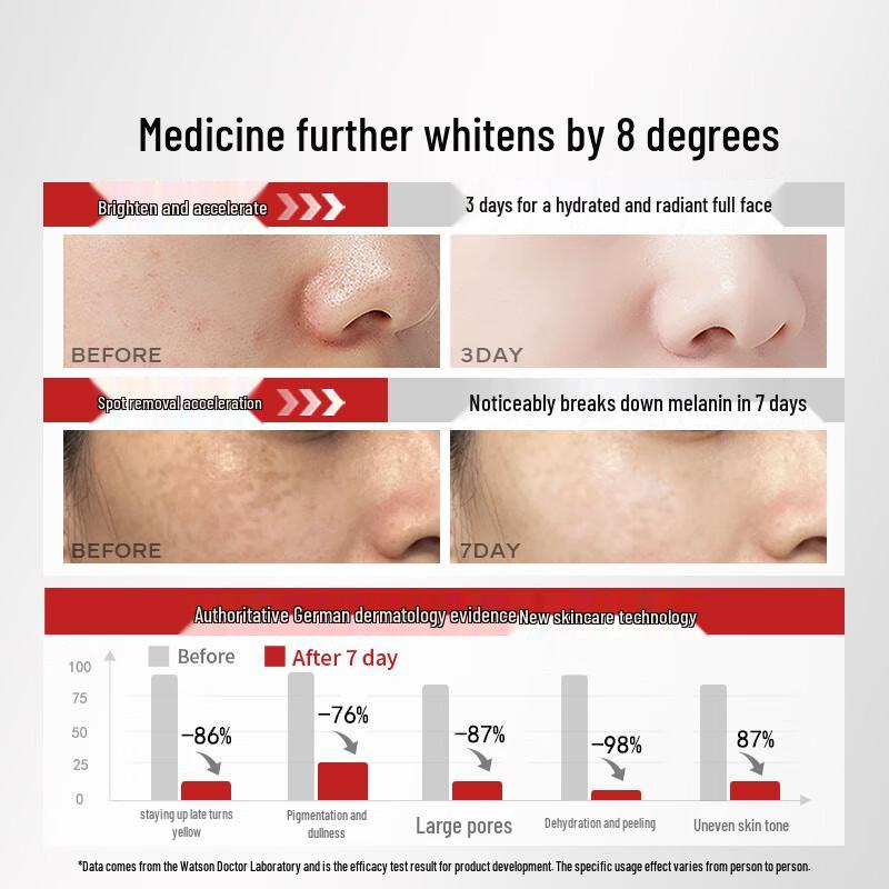 Dr. Watson Lekka Skóra Miękki Blask Rozjaśniająca Esencja Woda