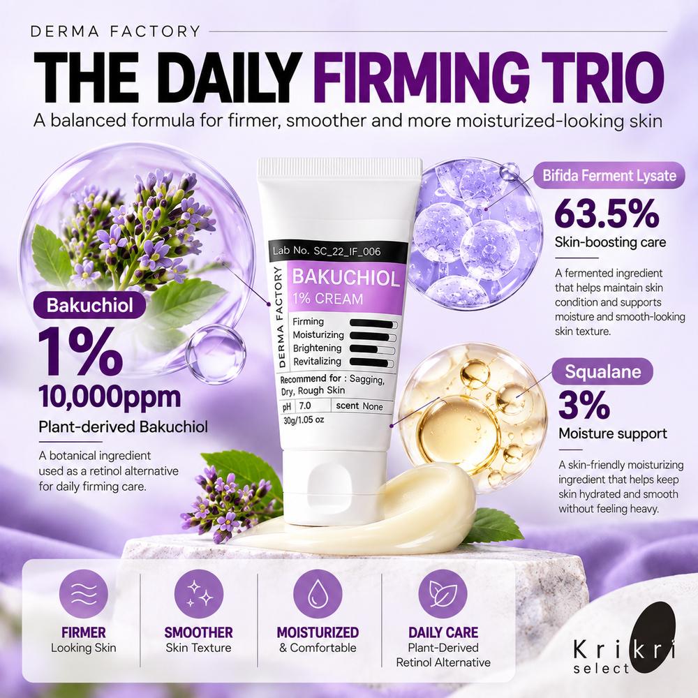 DERMAFACTORY Bakuchiol 1% Cream 30g Plant Retinol Alternative Anti Aging Firming Wrinkle Care