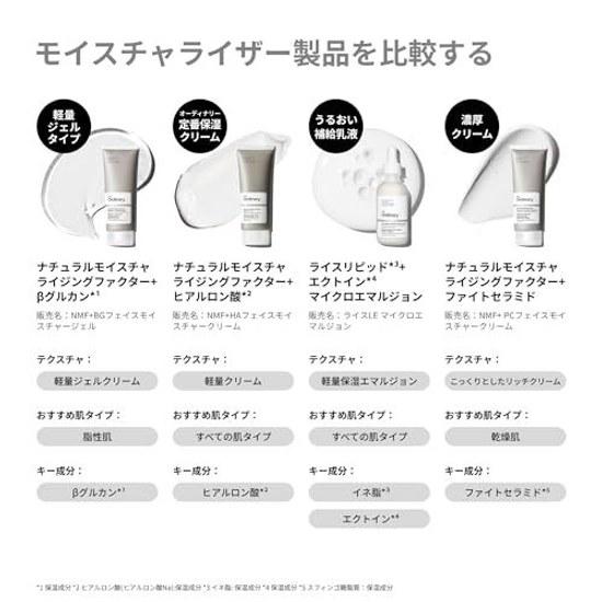 Ordinary Natural Moisturizing Factors + Hyaluronic Acid (NMF HA Face Cream) 30mL Cream Skincare Dry Moisture Sensitive Skin Hydration
