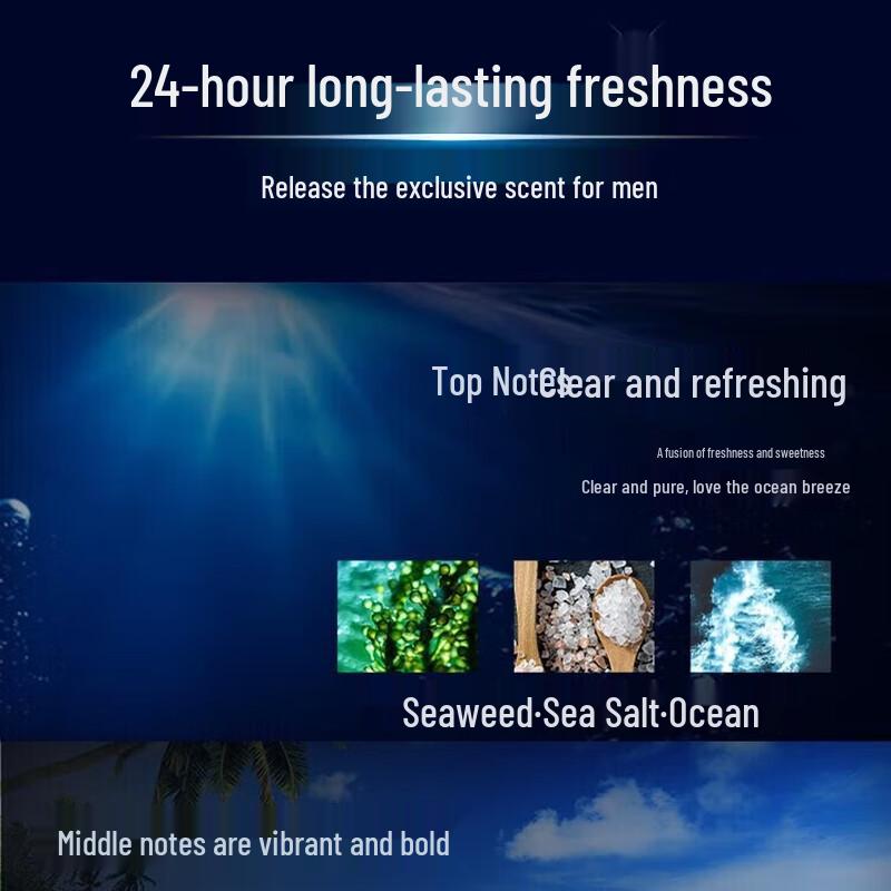 Clear Men Ice Cool Deep Sea Shower Gel & Oil Control Shampoo Set