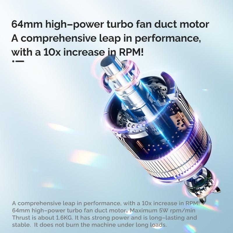 750W 4-Speed Adjustable Violent Jet Fan HIgh Power Brushless Turbo Dryer Portable Handheld Booster Car Blower