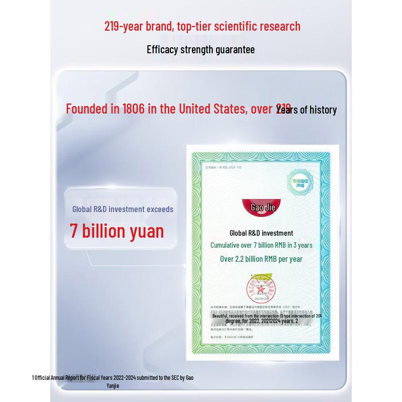 Colgate 360° Multi-Benefit Desensitizing Toothpaste