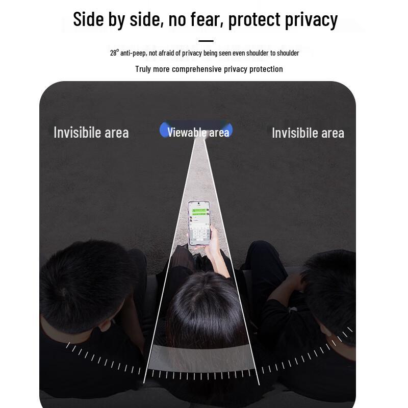 Smorss Anti-Peep Tempered Glass Screen Protector for Huawei Nova 15 Pro/Ultra