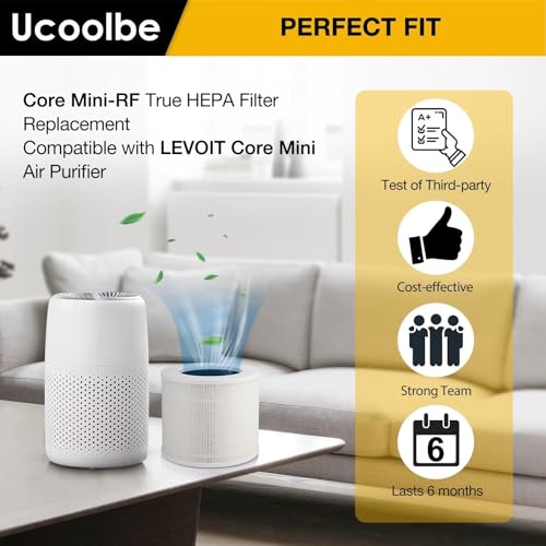 2 Pack Mini Replacement Filters for LEVOIT Core Mini Air Purifier H13 True HEPA 3 In 1 High Efficiency Filter with 6 Fragrance Sponges for Bedroom