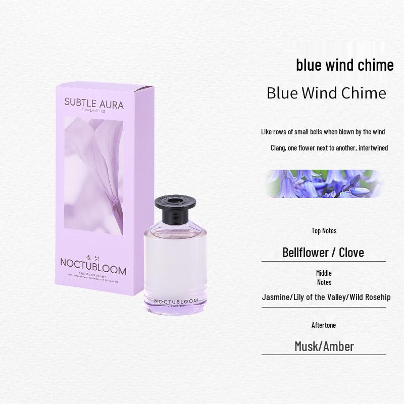 FANDOOS Flameless Aromatherapy Diffuser