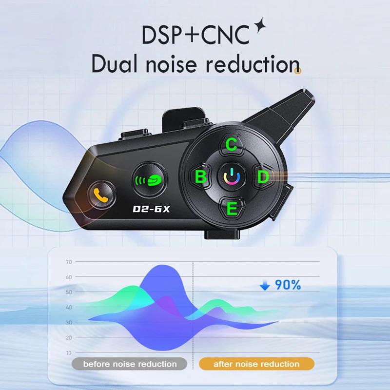Kebidumei D2-6X Interkom do Kasku Motocyklowego Zestaw Słuchawkowy 1000M Bezprzewodowy Interfon Komunikator dla 6 Użytkowników Udostępnianie Muzyki Wodoodporny
