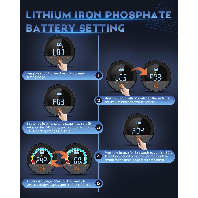 Battery Capacity Voltage Meter, 12V 24V 48V 60V 84V IP68 Waterproof LCD Battery Monitor Gauge Low-Voltage Alarm For Lithium, Lithium Iron, Lead Acid