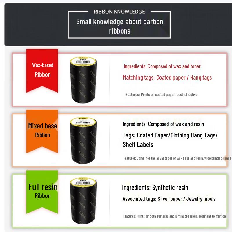 LableSHARK TD-M821 Thermal Transfer Mixed-Base Ribbon