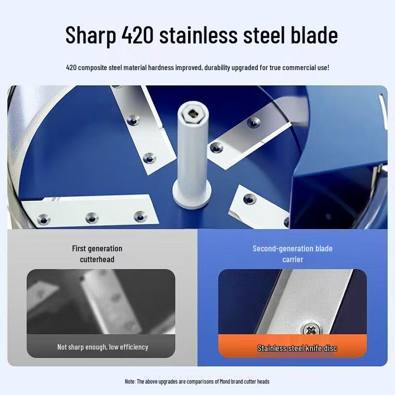 420J2 Electrolytic Blade Fruit & Vegetable Peeler - Grape & Fruit Peeling Knife