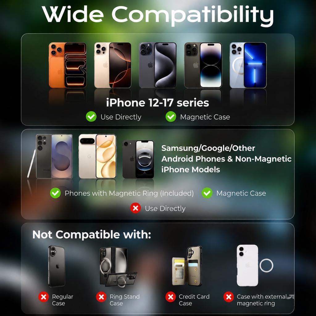15W MagSafe Car Charger Wireless Fast Charging Magnetic Car Mount 360° Adjustable Holder for iPhone & Android