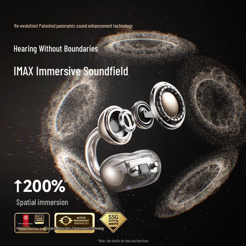 SANAG S6SPro Open-Ear Clip-On Wireless Bluetooth Earphones