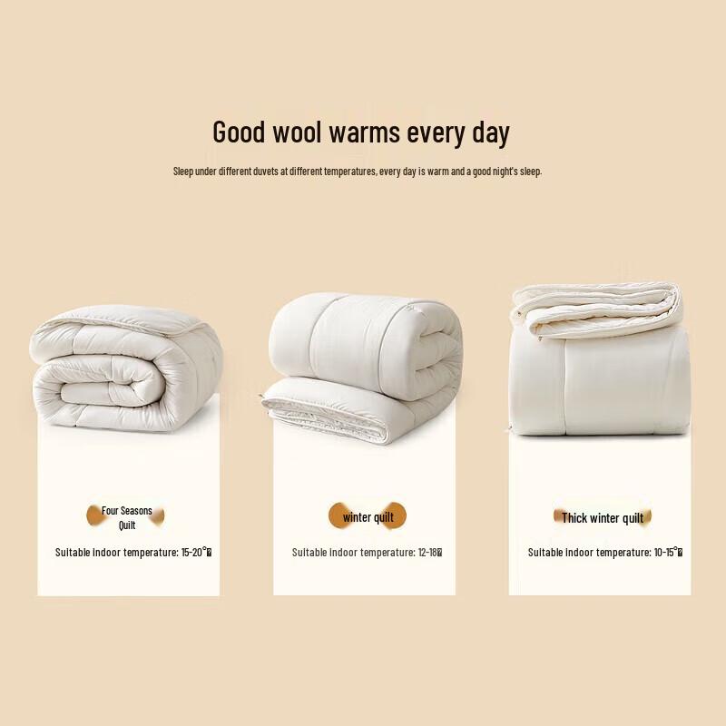 Mercury A-Class 100% Australian Wool Quilt