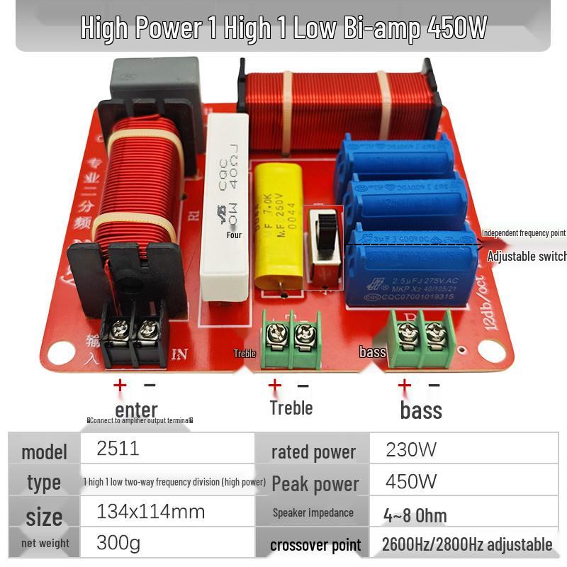 DIY High-Power, No-Weld Speaker Crossover: 2-Way to 5-Way HIFI