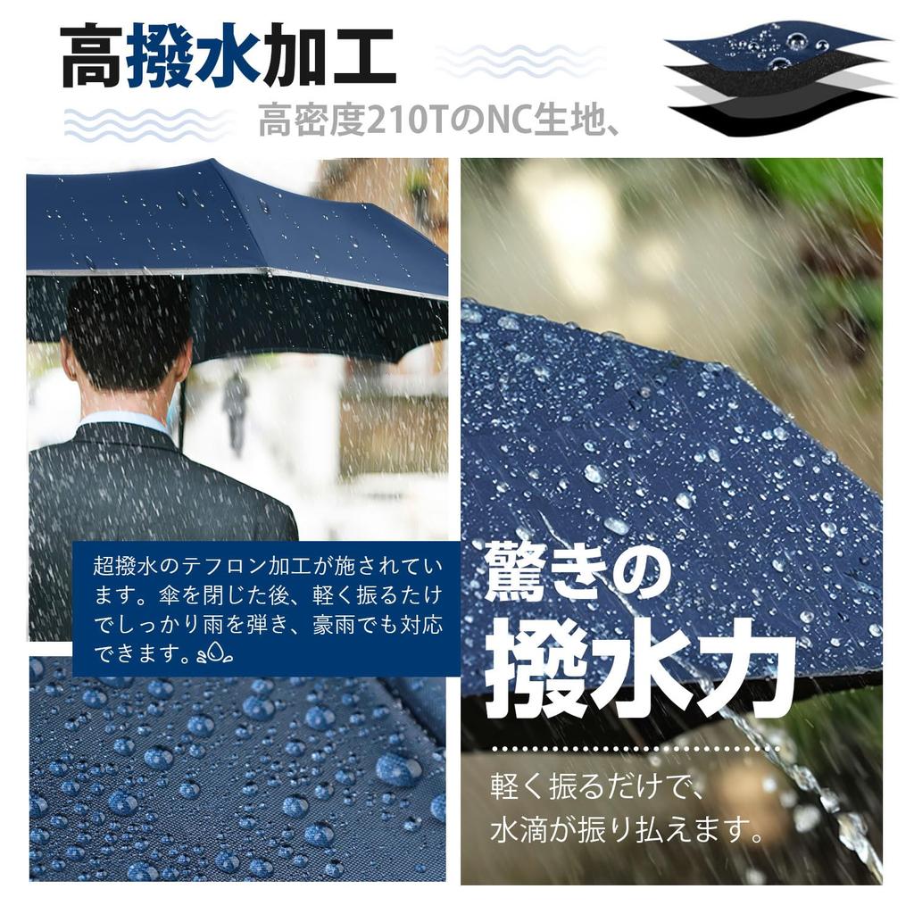 MOTIFUN Folding Automatic Large Size Super 8 Suitable for Sun and Folding Umbrella for Heavy Rainy Typhoon UV Reflective Folding Umbrella with Storage