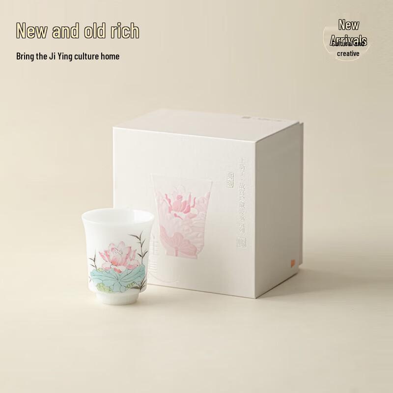 Forbidden City Lotus Hand-Painted Jade Tea Set