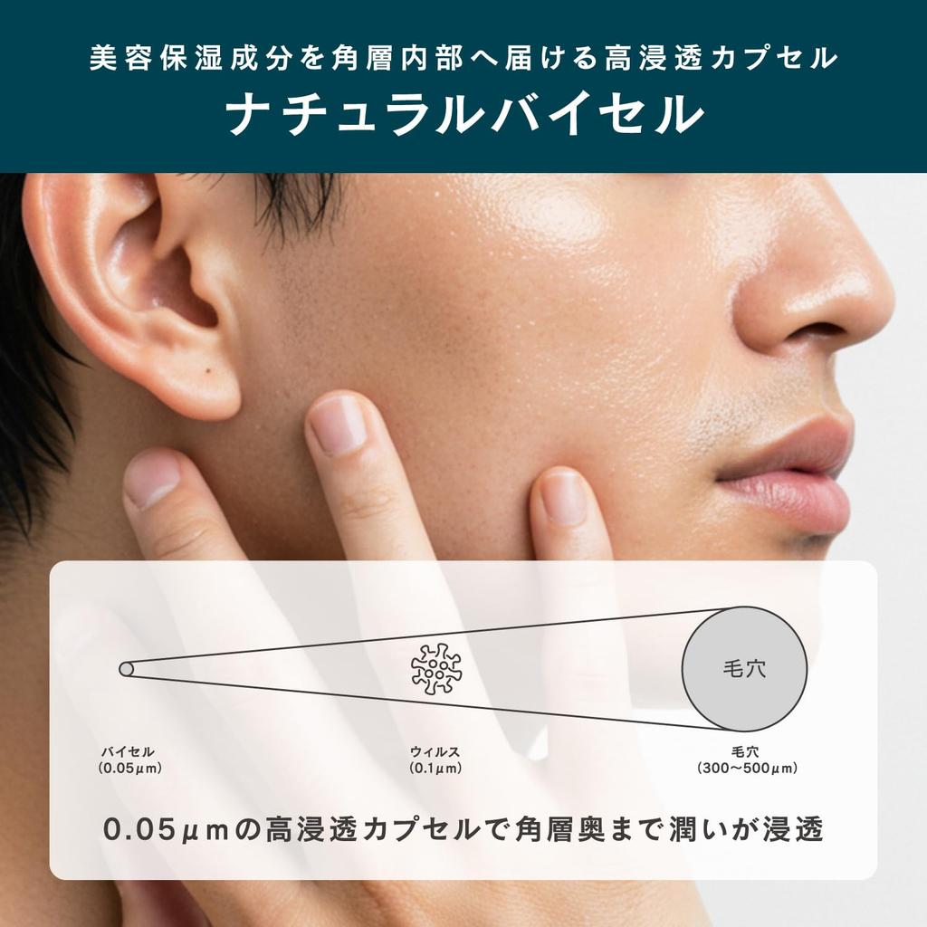 aono Serum by Mandom Intensive Firmness and Moisture Care Formulated with Natural and Fermented Extracts Prevents Inner Highly Made in Japan Men's