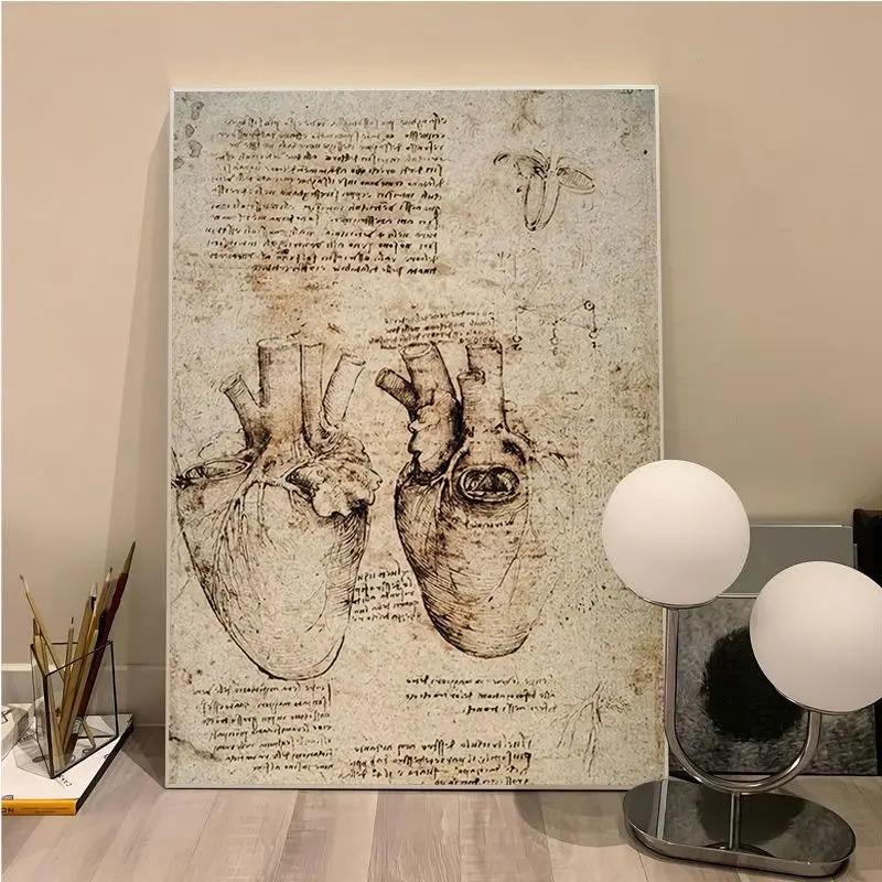 Leonardo Da Vinci Manuscript Vitruvian Man Vintage Posters Retro Room Bar Cafe Room Wall Decor Home Living Room Decor Painting
