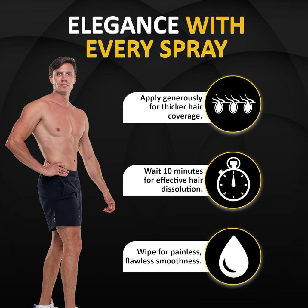 NATURAL Hair Removal Spray for Men & Women Underarms & Legs | All Skin Types(200 Ml)
