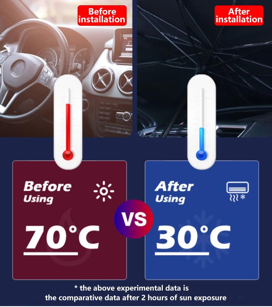 Haval H6 H2 H3 H9 M6 F7 F7X Jolion 2021 2022 Car Thermal Insulation Foldable Sun Umbrella Windshield UV Protection Sunshade