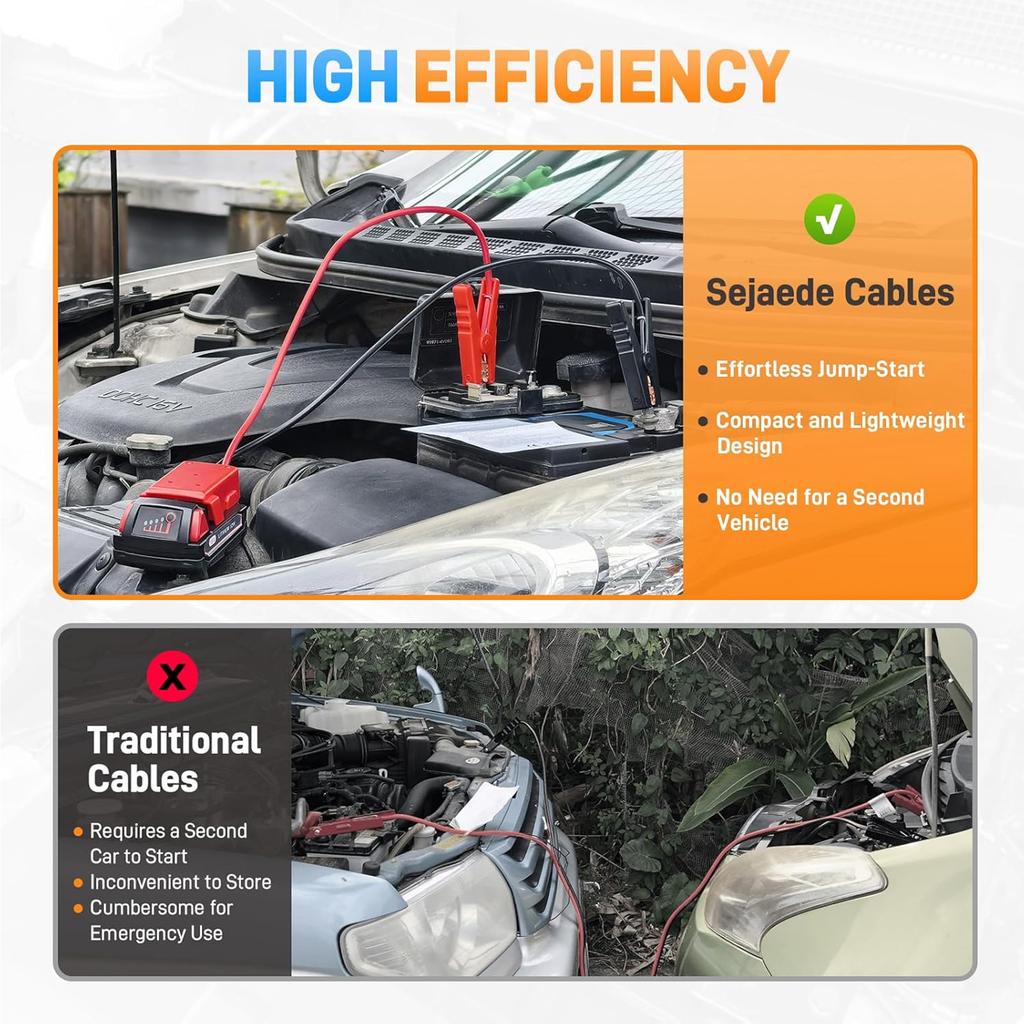 For Makita For DeWalt For Milwaukee 18V Igniter Jump Starters Car And Motorcycle Lithium Battery Emergency Power Supply