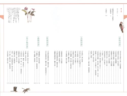 Atlas de la flore et de la faune de l'époque d'Edo