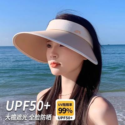 Chapéus e gorros – Viseiras