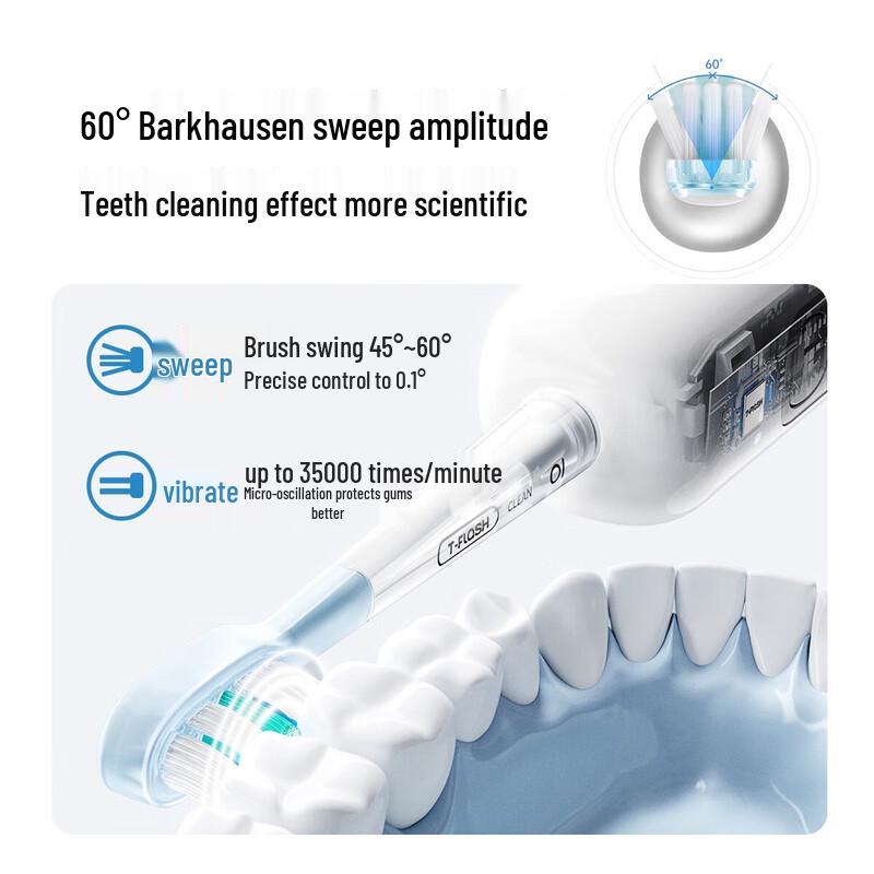

Tongs U2 Sonic Electric Toothbrush