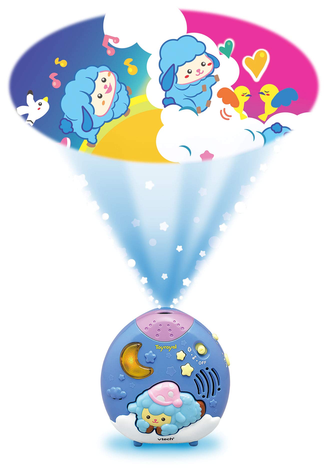 Игрушка Королевский Глюк Глюк Овечка Театр с Мелодией (Датчик звука/Ночник) Крепится к детской кроватке (Видеопроекция/Напольный)