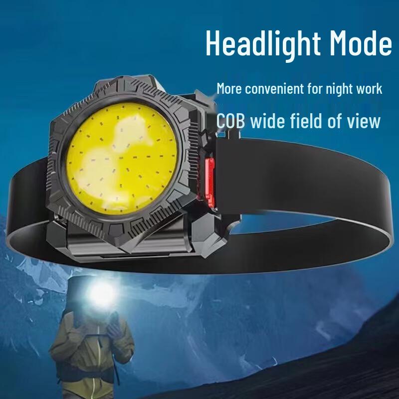 UOSU Rechargeable Multi-functional Mini Headlamp