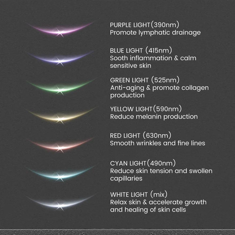 Gesicht Nackenlift Schönheitsgerät EMS Gesichtsmassagegerät LED-Lichttherapie Doppelkinnentferner Hautverjüngung