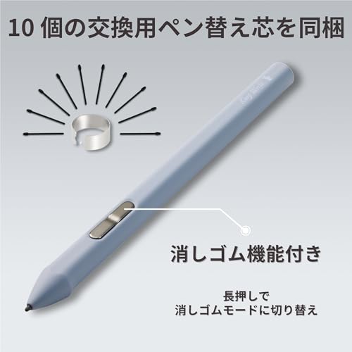 King Write SY05 Grauer EMR-Stift für Galaxy Note | Fujitsu Quaderno (Gen.2/Gen.3C) mit hoher Genauigkeit, bis zu 4096 Druckstufen, Handflächenerkennung,