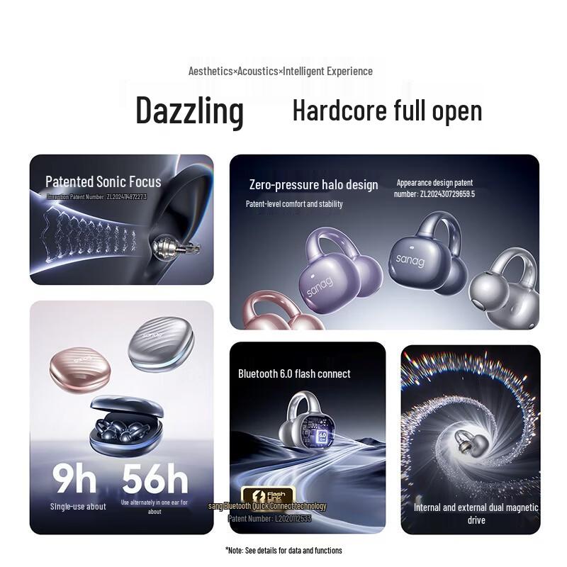 SANAG F50 Ear Clip AI Translation Bluetooth Headphones