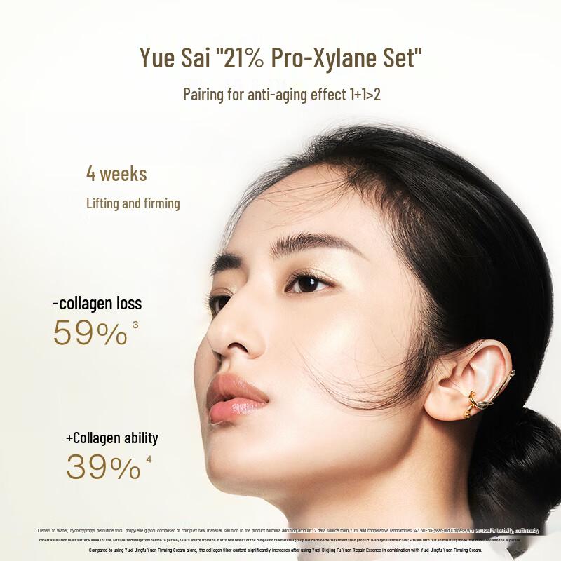 YUE SAI Golden Skincare Set