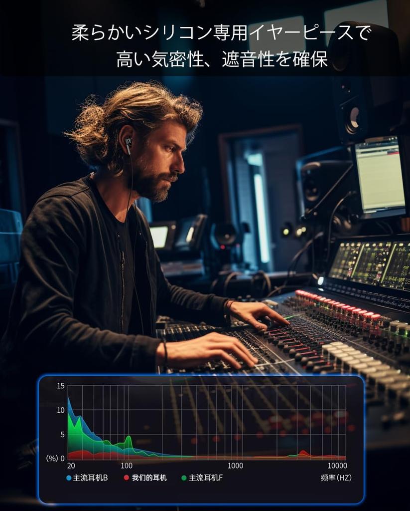 Latest Wired with Microphone for Volume Noise Compatible with iPhone iPhone iPad Air [2024 Model] Type-C Earphones, Earphones, Type-C Earphones,