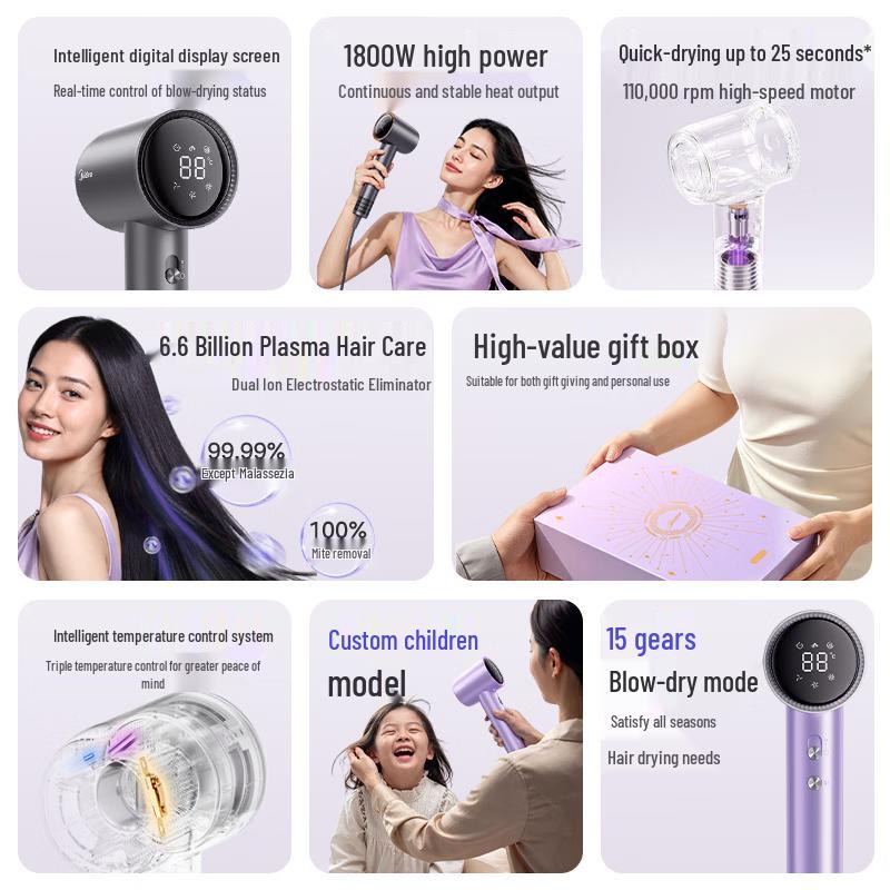 Midea Soft Light Ultra FG506 High-Speed Ionic Hair Dryer