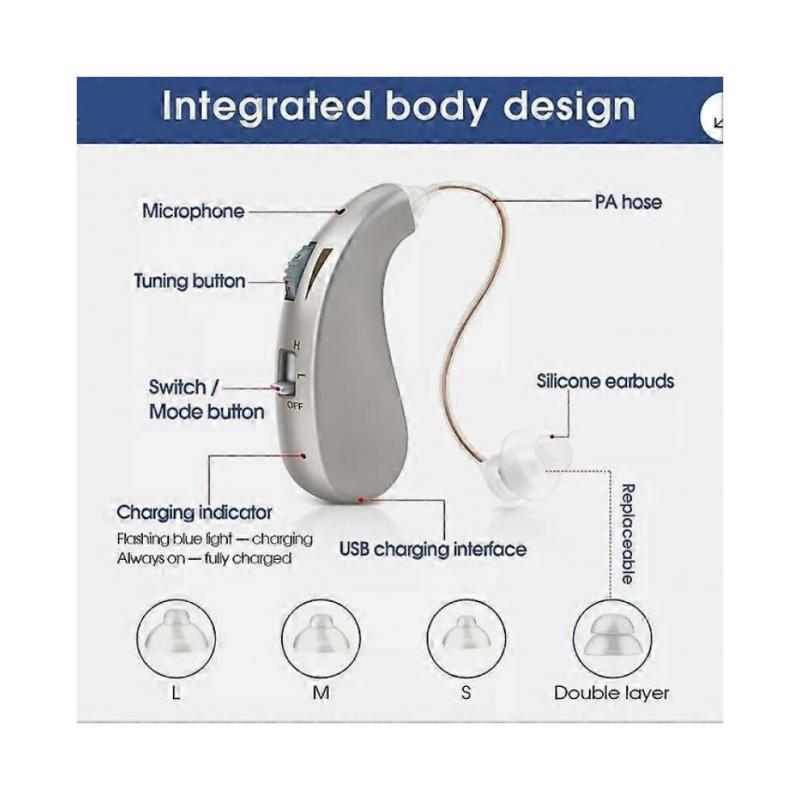 Rechargeable Digital Hearing Aids Invisible BTE Ear Aids High-Power NEW UK