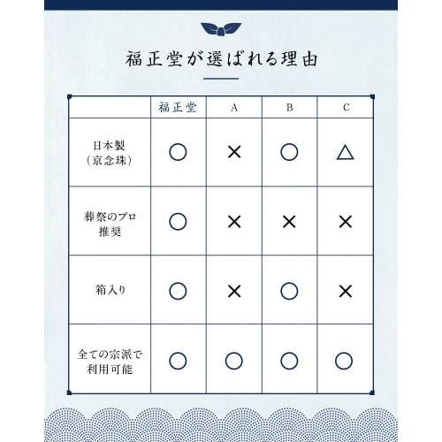 Fukushodo Buddhist Prayer Beads [Ceremony Professional Supervision, Kyoto Traditional Crafts] Men's Prayer Beads for Funerals and Ceremonies, Includes