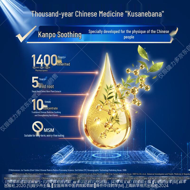 Tomson By-Health JianLiDuo Glucosamine Chondroitin Calcium Tablets