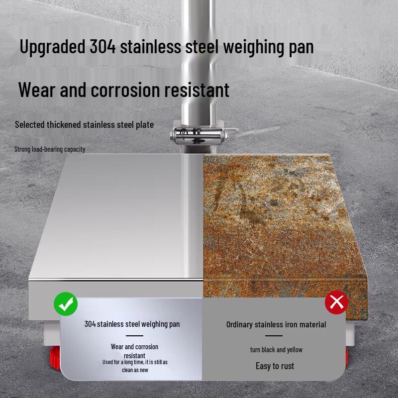 Hochoice Stainless Steel Waterproof Commercial Floor Scale (CN version)